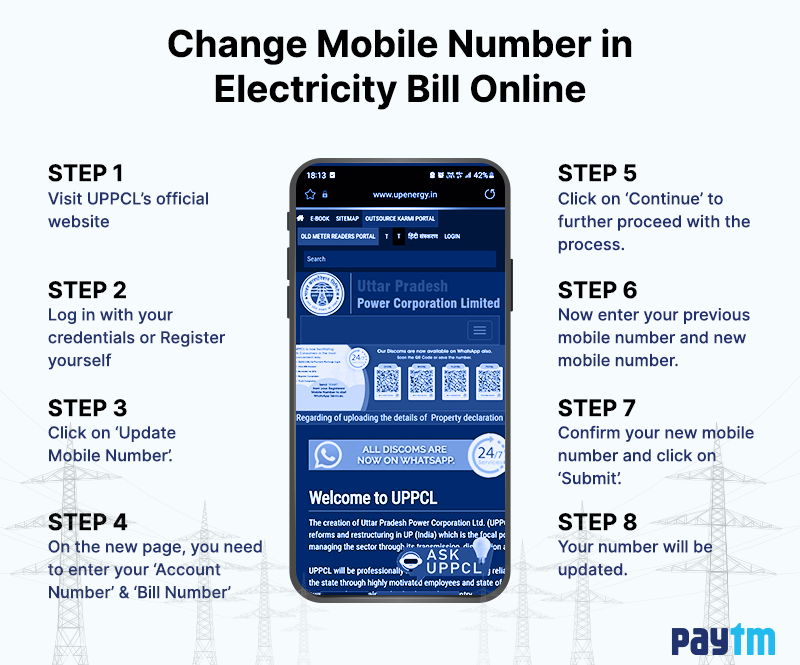 29_billpayment_How-to-Change-Mobile-Number-in-the-Electricity-Bill_2