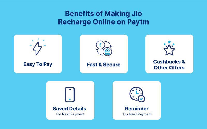 7_Recharge_Complete-Guide-to-Make-Jio-Recharge-Online-1