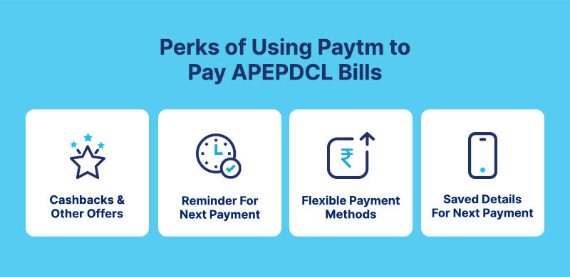 Oct_22_Electricity-Everything-About-APEPDCL-Bill-Payment