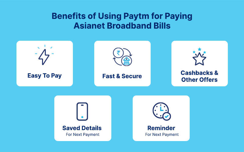 Oct_8_Broadband_Steps-to-Make-Asianet-Broadband-Bill-Payment-Online