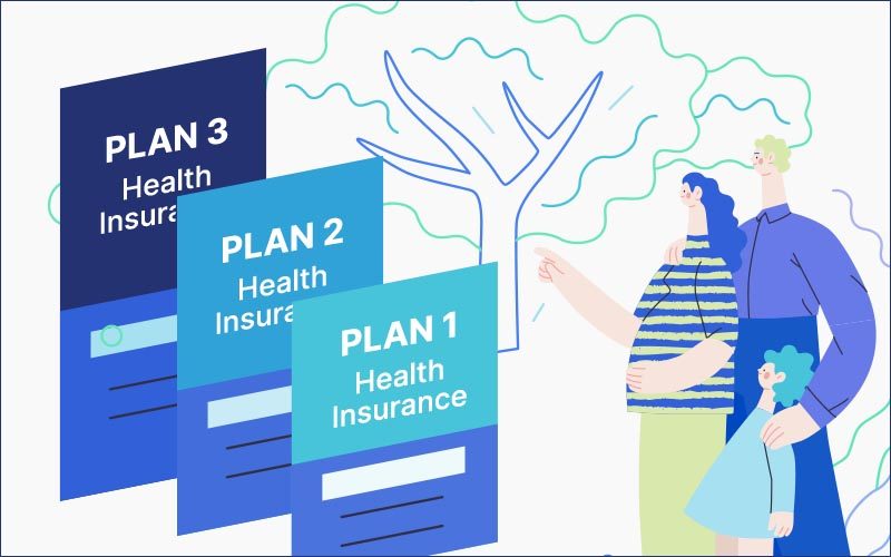 How to Buy the Right Health Insurance Plan for Yourself