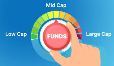 What are Mid-cap Funds