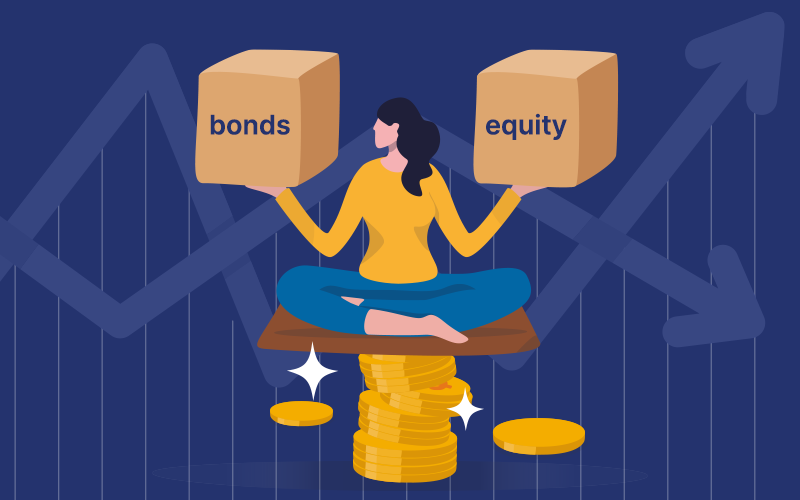 What are Balanced Funds