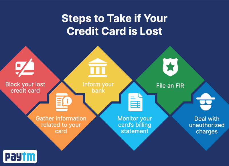 Steps-to-take-if-your-credit-card-is-lost_revised