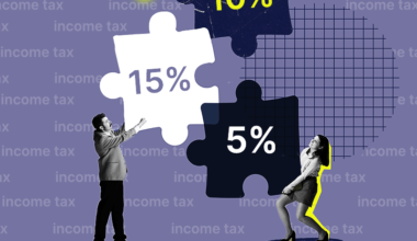 New Income Tax Slab Rate