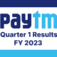 Q1FY23 results: Paytmâs revenue jumps to Rs 1,680 crore
