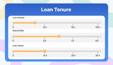 What is the Maximum and Minimum Tenure for Personal Loan?