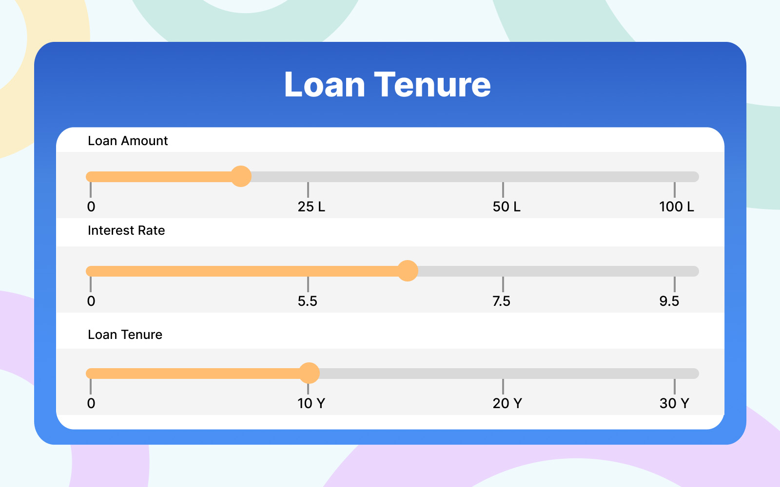 maximum-minimum-personal-loan-tenure-choose-the-right