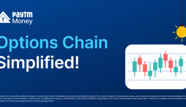 Options-Chain-Paytm