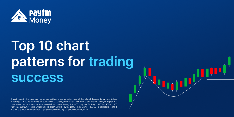 10 chart patterns for trading success