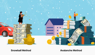 Snowball Method vs. Avalanche Method For Debt Repayment