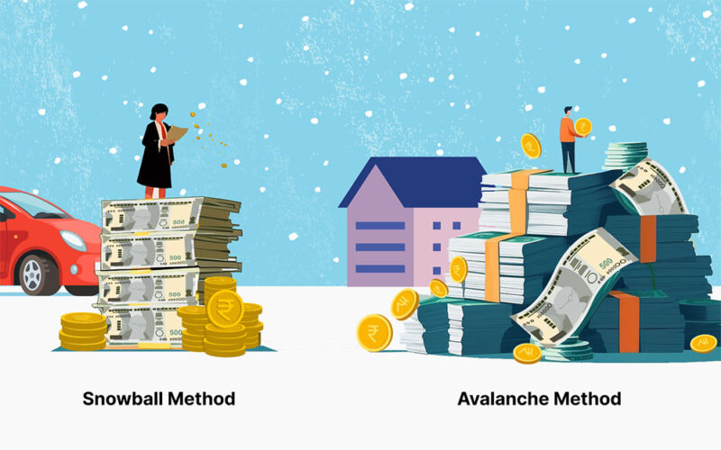 Snowball Method vs. Avalanche Method For Debt Repayment