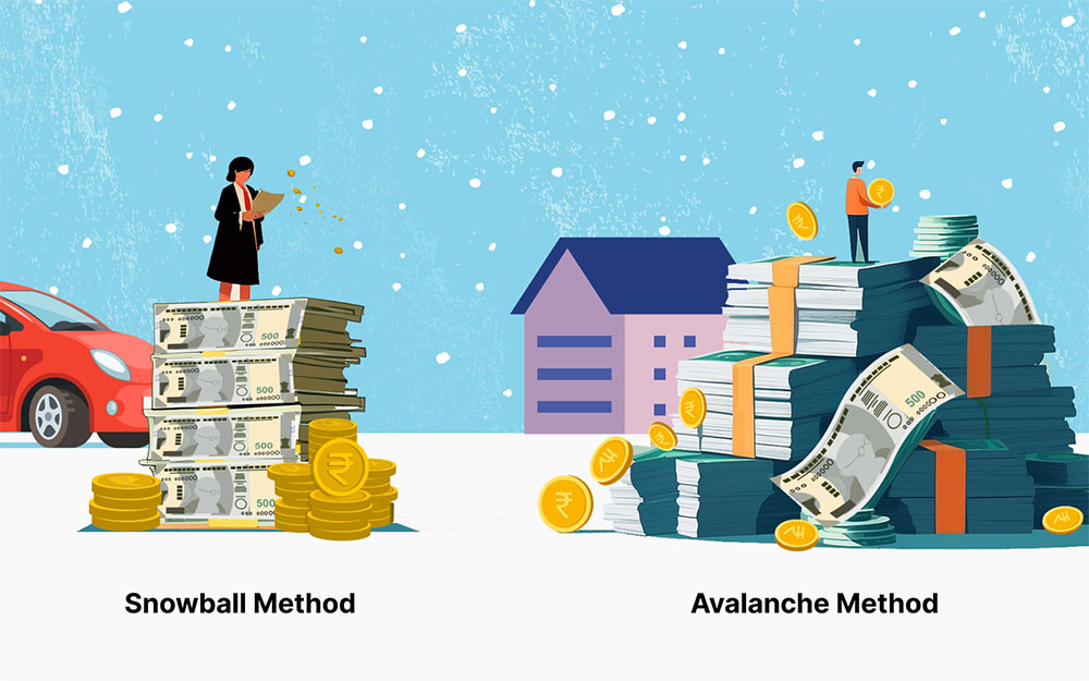 Difference Between Snowball Method and Avalanche Method for Debt Repayment